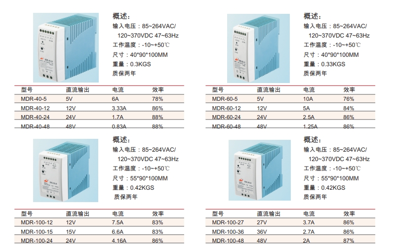 MDR 系列超薄導(dǎo)軌開(kāi)關(guān)電源1.png